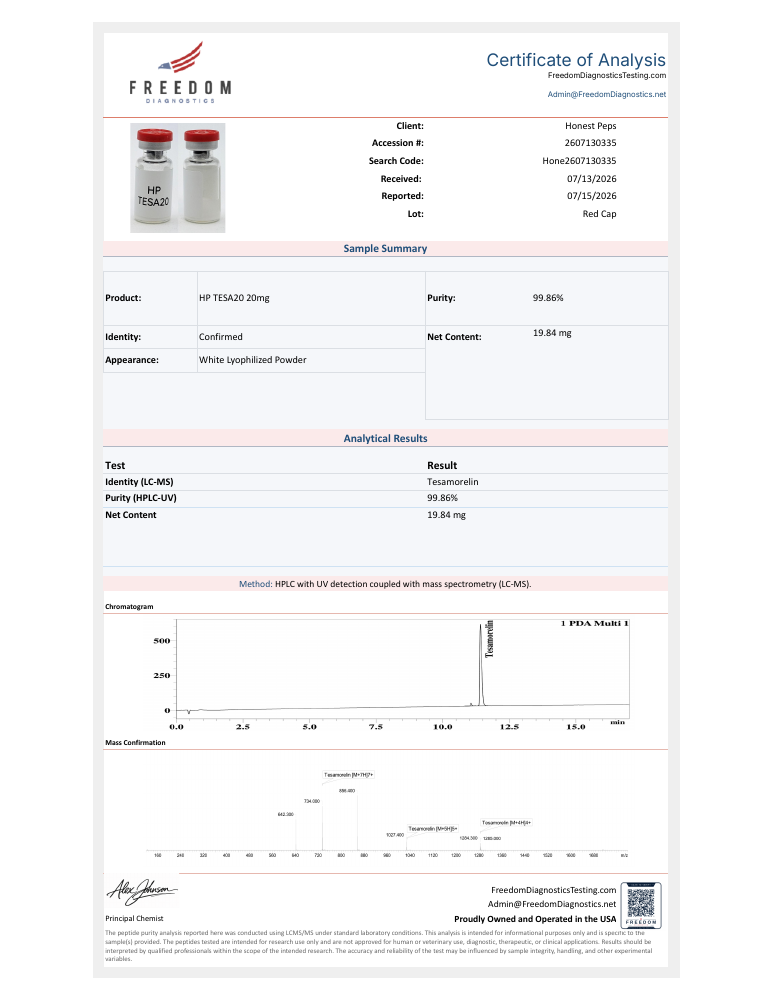 Tesamorelin Certificate of Analysis — 99.86% purity, Freedom Diagnostics